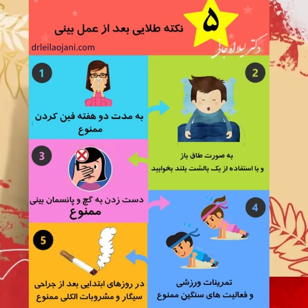جراحی بینی گوشتی- دکتر لیلا اوجانی